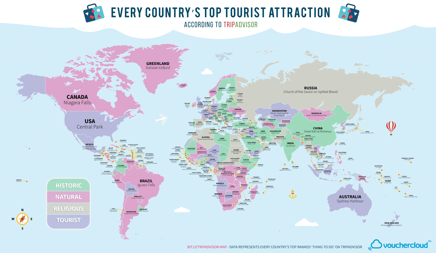 Tourist Attraction Of Every Country In The World On One Map