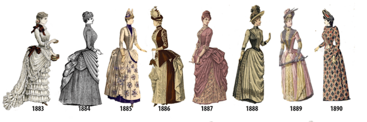 Women's Fashion History Illustrated Timeline