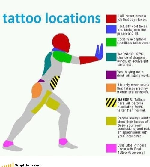 funny infographics visual data about tattoos