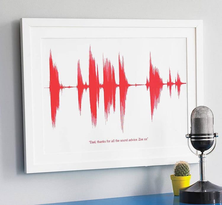 Personalized Sound Print by