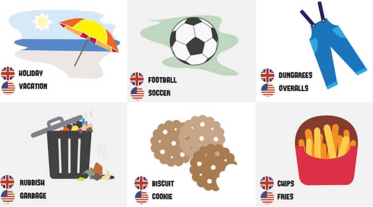 Differences Between British and American English Infographic by Grammar Check