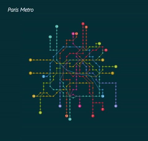 Animated Subway Map Metro Map Paris