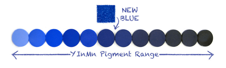 For the First Time in 200 Years, a New Blue Pigment Is Up for Sale