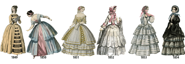 Women's Fashion History Outlined in Illustrated Timeline from 1784