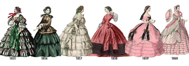 1860 women's clothing