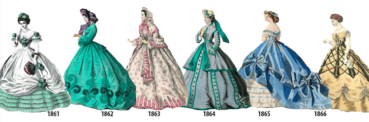 Women's Fashion History Outlined in Illustrated Timeline from 1784-1970