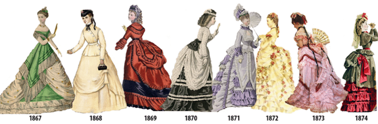 Chronologie illustrée de l'histoire de la mode féminine