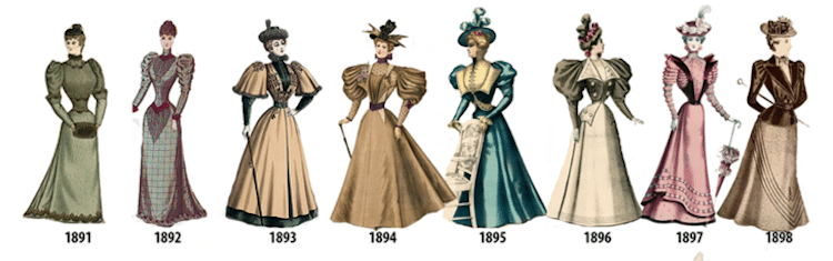 Chronologie illustrée de l'histoire de la mode féminine