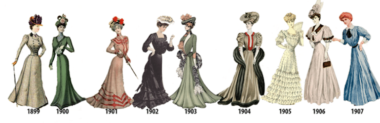 Chronologie illustrée de l'histoire de la mode féminine