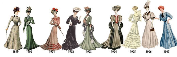 19th century  Fashion History Timeline