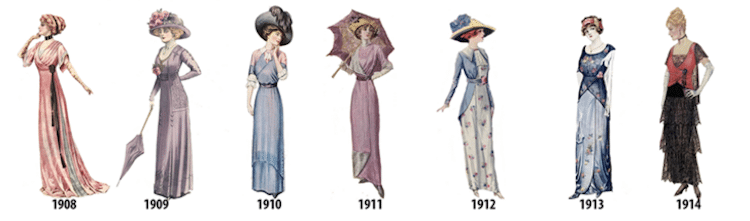 Evolution of women's fashion over the course of two centuries