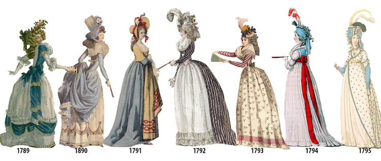 Women's Fashion History Illustrated Timeline