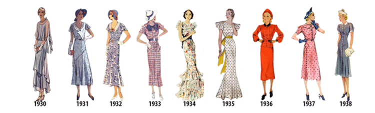 Women's Fashion History Illustrated Timeline