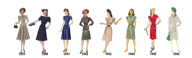 línea de tiempo historia de la moda femenina