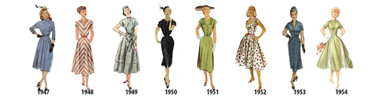 Evolution of women's fashion over the course of two centuries