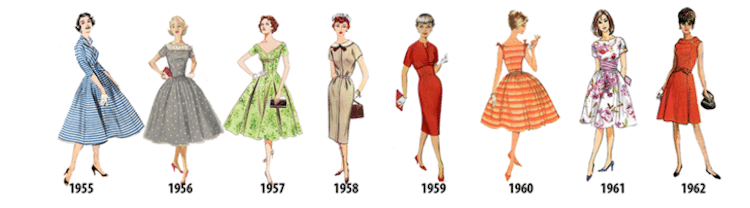 Women's Fashion History Outlined in Illustrated Timeline from 1784-1970