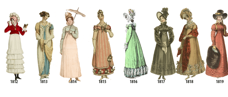 The History of Fashion  Evolution, Timeline & Trends - Lesson