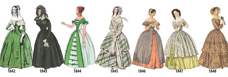 Chronologie illustrée de l'histoire de la mode féminine