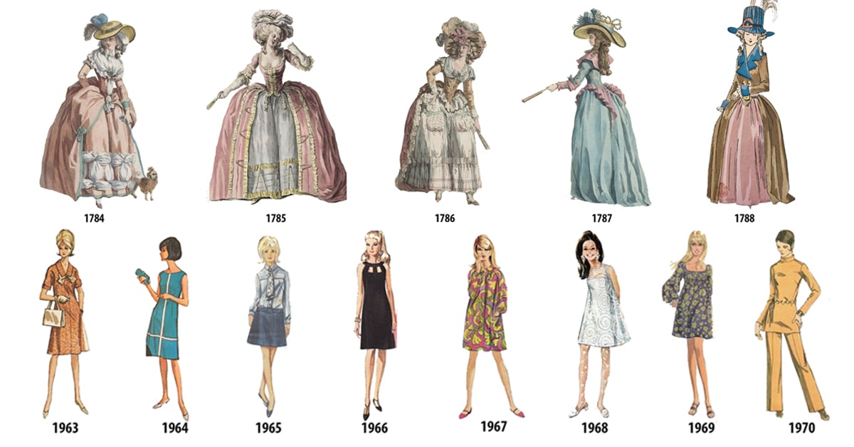 A Passion for 70s Fashion – Celebrating the best fashion decade.