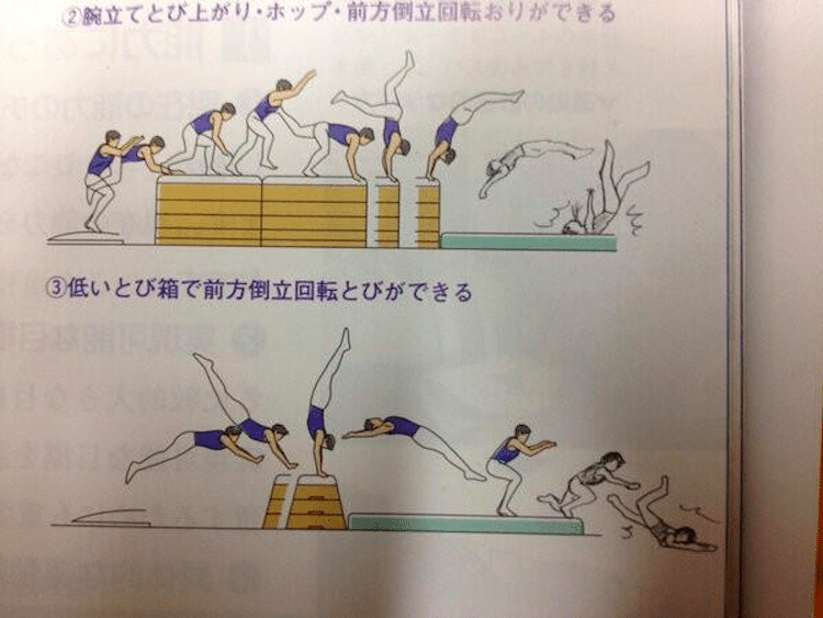 Hilarious Textbook Doodles