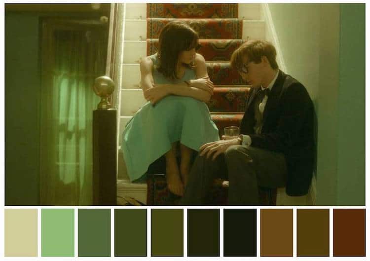Color Palette in Movies