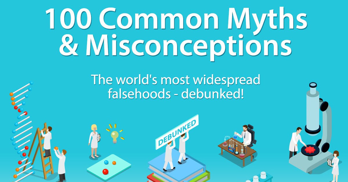 Infographic design idea #264: 100 Common Myths Debunked in One Comprehensive Infographic