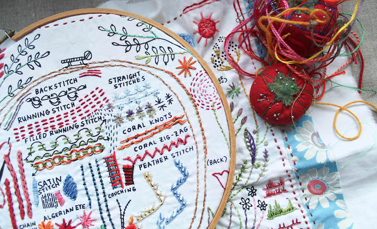 Hand Embroidery Kits