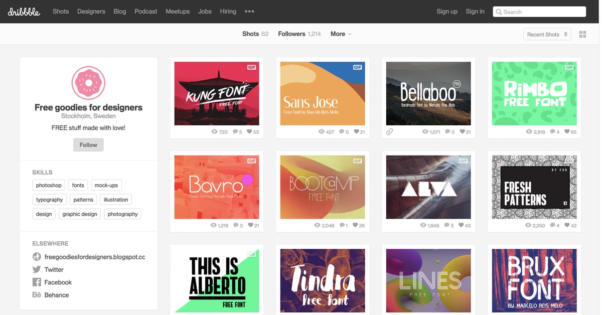 15 Free Design Resources Filled With Freebies For Your Creative Projects Search By Muzli