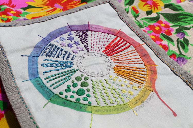 Embroidery Supplies DIY Embroidery Kits Color Wheel Sampler