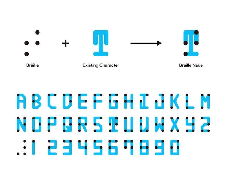 Braille Neue Typeface by Kosuke Takahashi