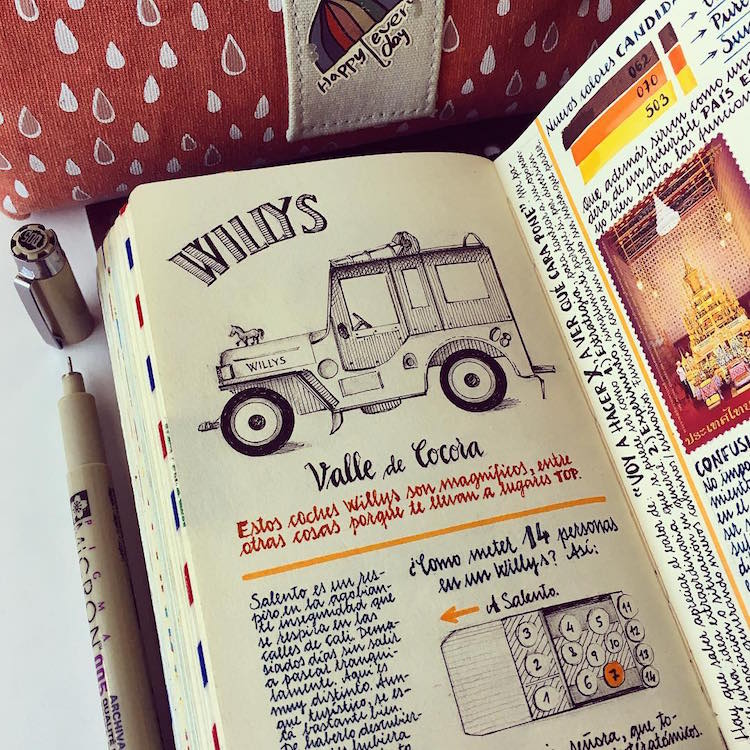 Artist Fills Traveler's Notebook With Intimate Visual Diary