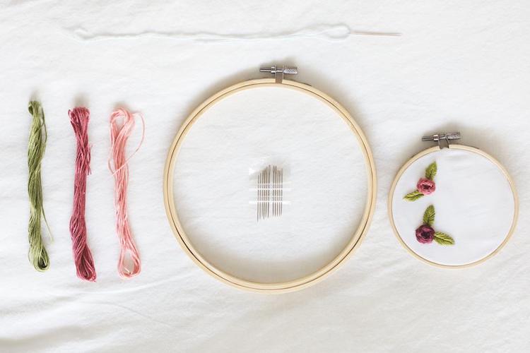 What is Embroidery? Learn the Embroidery Definition and Ancient Origins