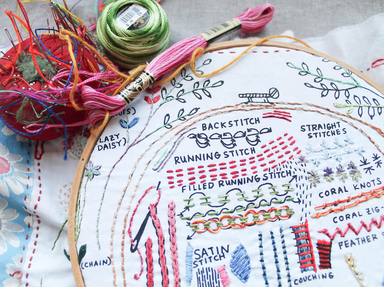 Embroidery Sampler