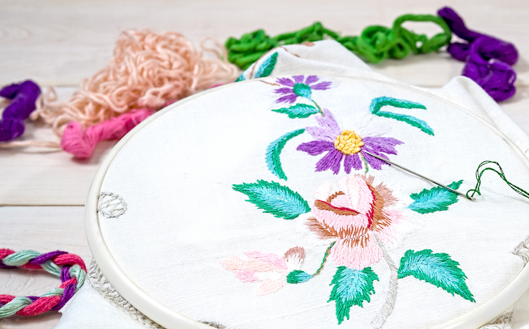 What is Embroidery Definition
