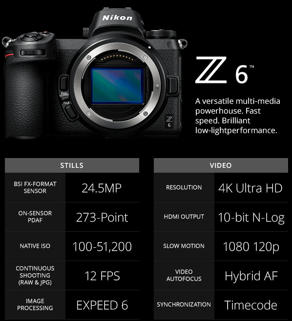 Nikon Z6 Features