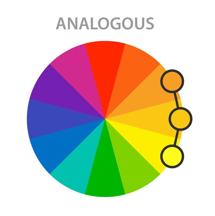 Color Harmony - Analogous Color Scheme