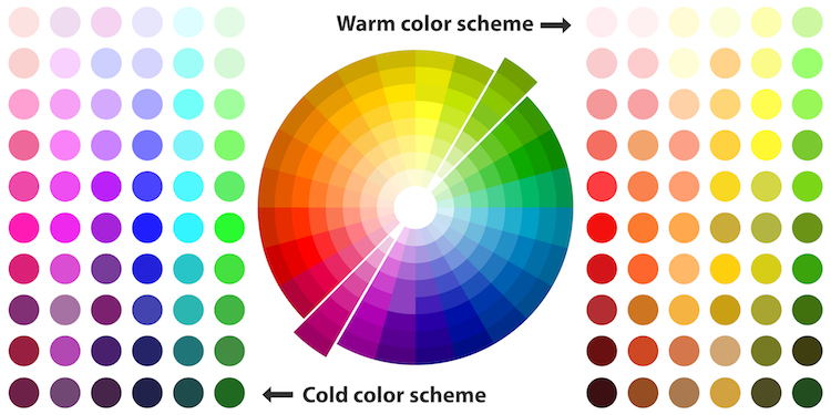 Warm vs Cool Colors
