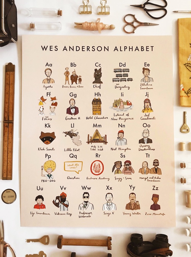 Wes Anderson Alphabet by Abbie Paulhus