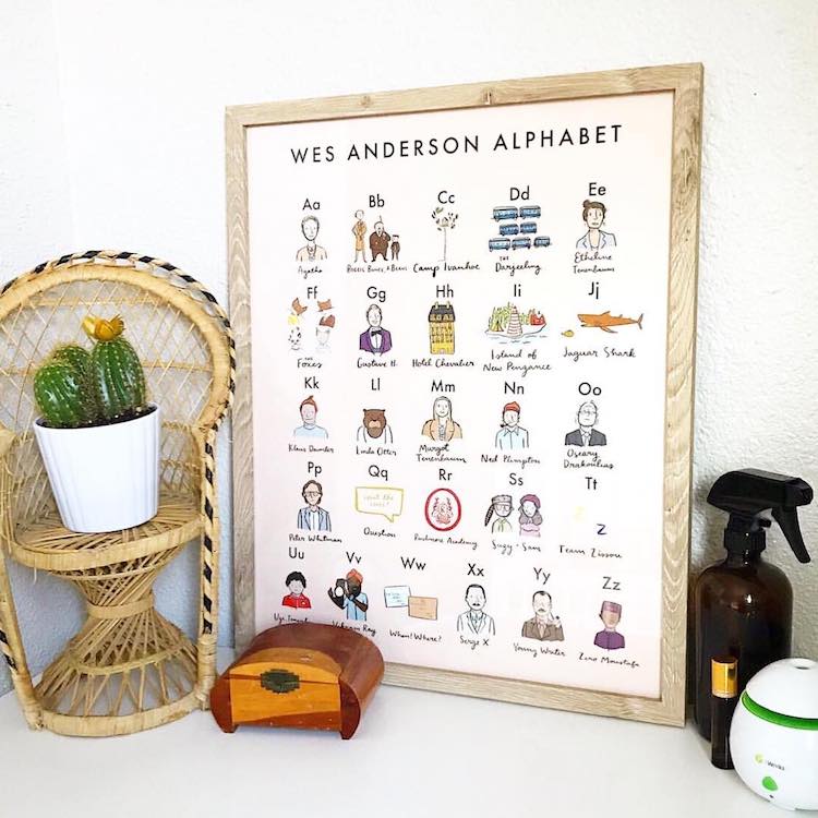 Wes Anderson Alphabet by Abbie Paulhus