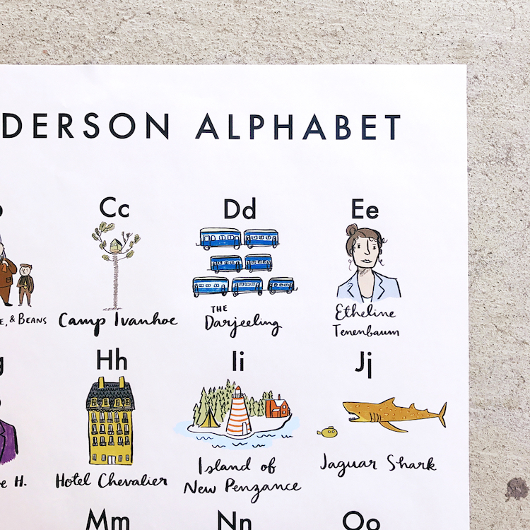 Wes Anderson Alphabet Poster