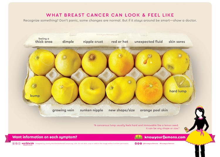 Know Your Lemons campaña ilustrada síntomas cáncer de mama