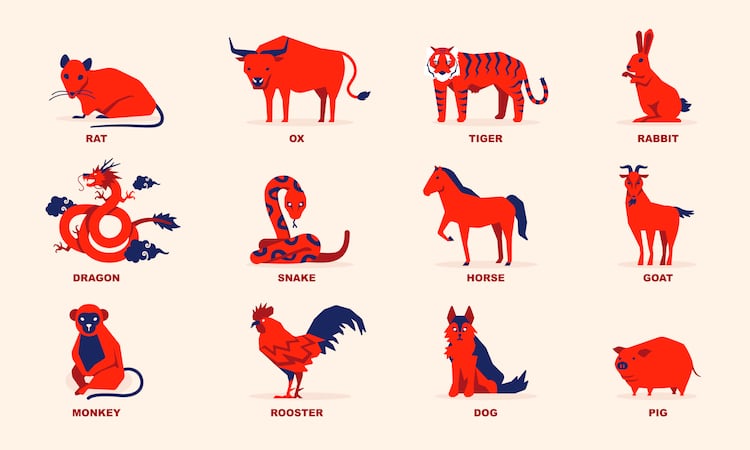 Animales del Zodiaco Chino
