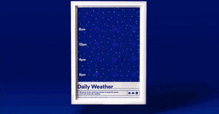 The Typified Weather Poster Smart Poster Smart Ink Weather Poster