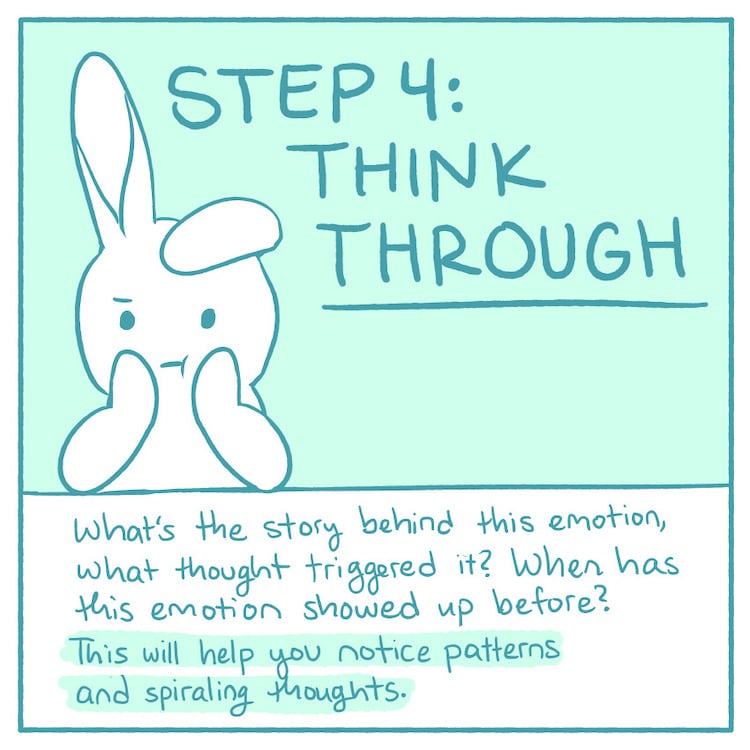 Mindfulness Comic by Kate Allan