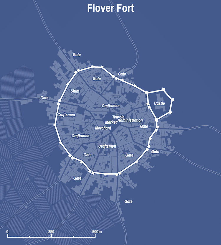 Crear una ciudad de fantasía