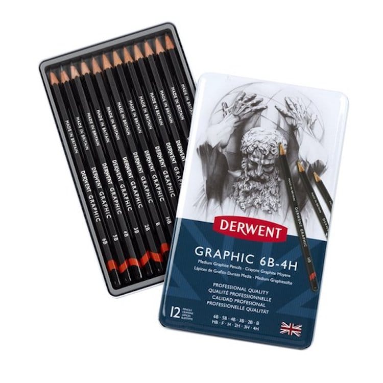 Kit de lápices de dibujo artístico económico. Bocetos, dibujo