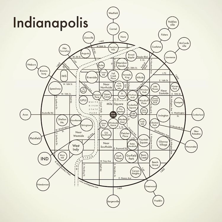 Diagram and Map Illustrations by Archie Archambault Archie’s Press