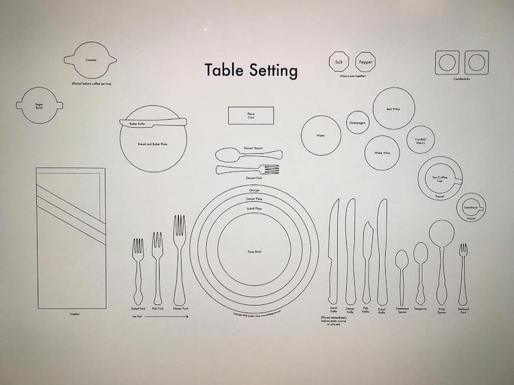 Diagram and Map Illustrations by Archie Archambault Archie’s Press