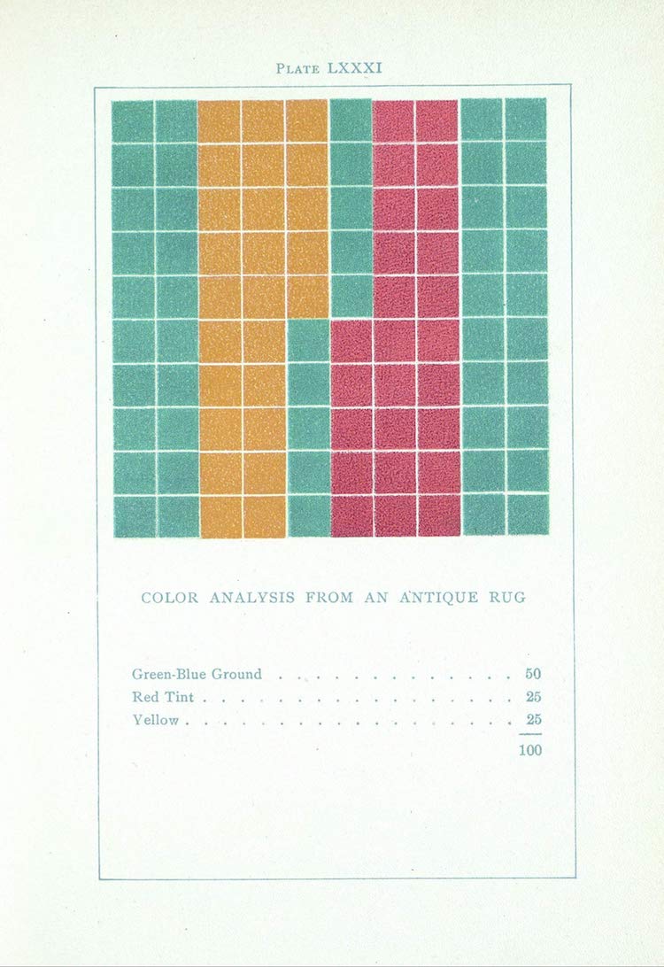 Color Theory Guidebook From 1902 Gets a Modern Upgrade Randy Morehall