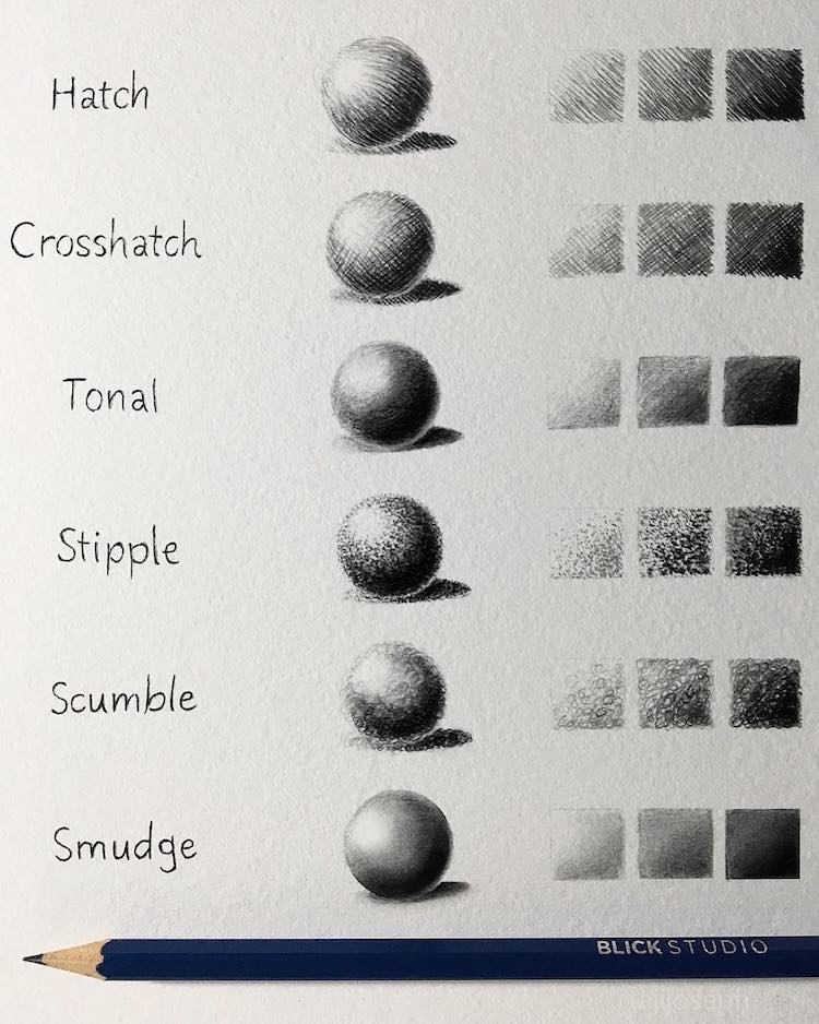 Taji Joseph Drawing Tutorials